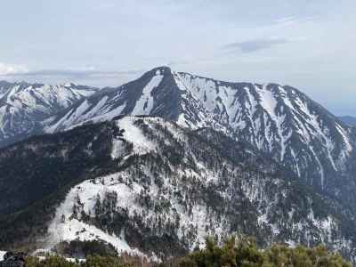 常念岳